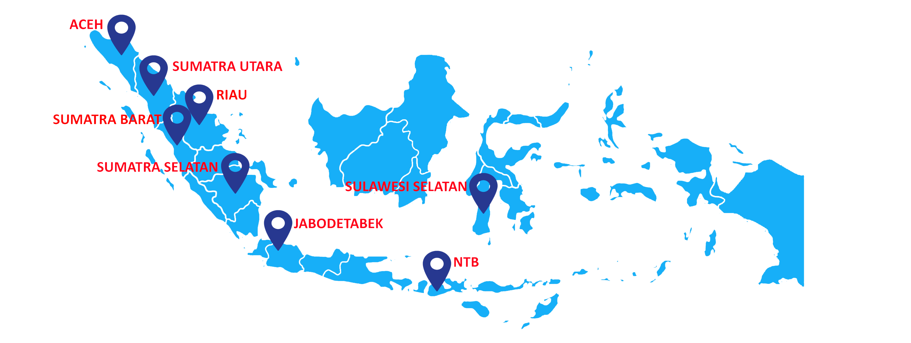 jaringan-penjualan